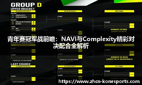 青年赛冠军战前瞻：NAVI与Complexity精彩对决配合全解析