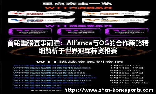 首轮重磅赛事前瞻：Alliance与OG的合作策略精细解析于世界冠军杯资格赛